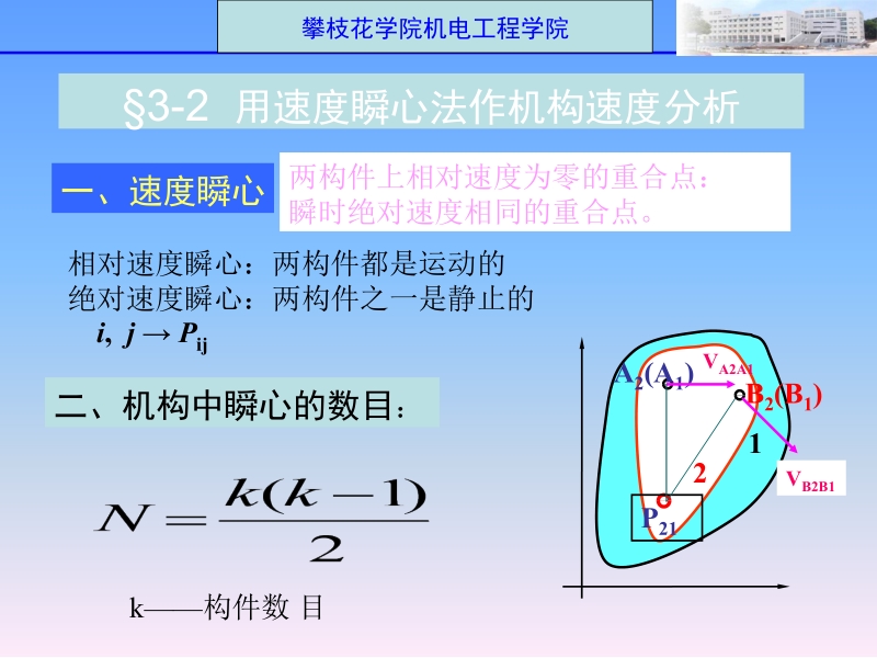 第3章-机构的运动分析.ppt_第3页