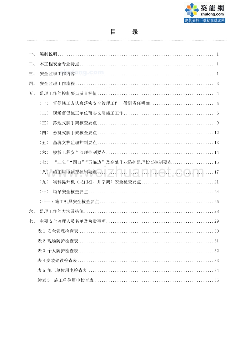 湖南长沙某住宅小区安全文明监理实施细则.doc_第2页