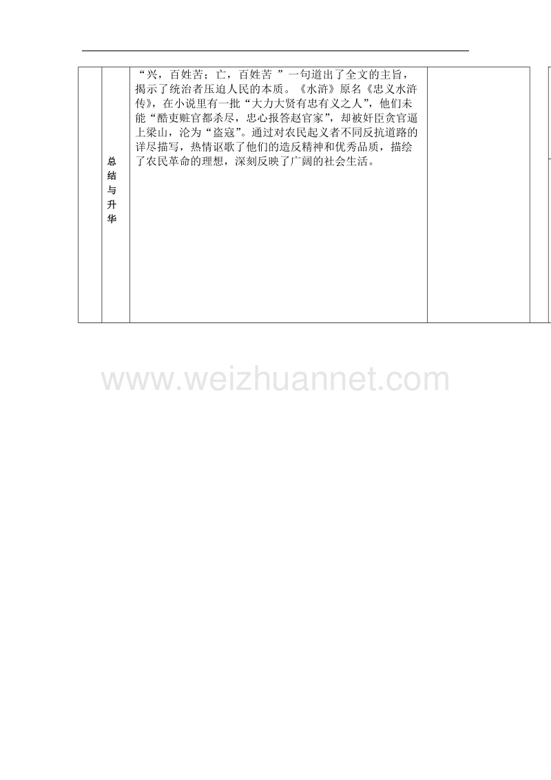 甘肃专用人教版高中语文必修五《林教头风雪山神庙》导学案5.doc_第3页