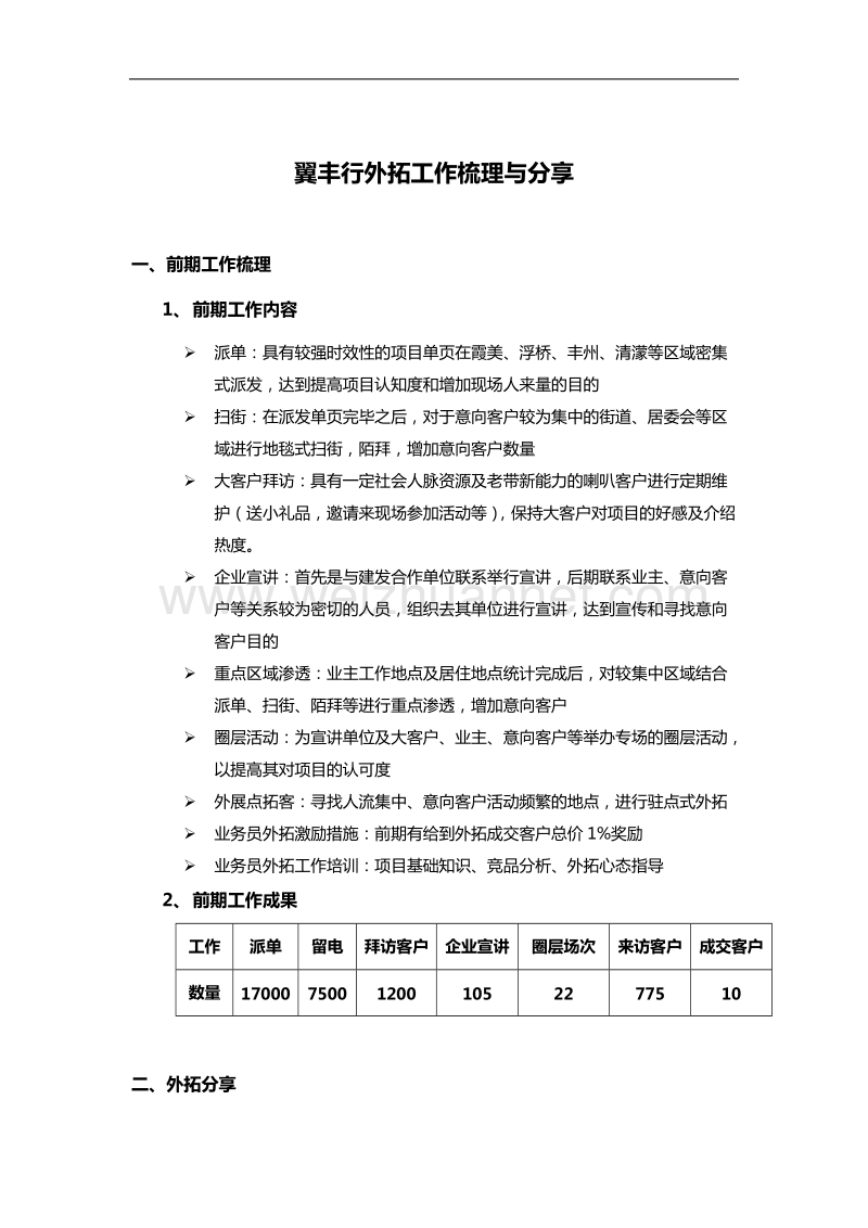 外拓工作梳理与分享.doc_第1页