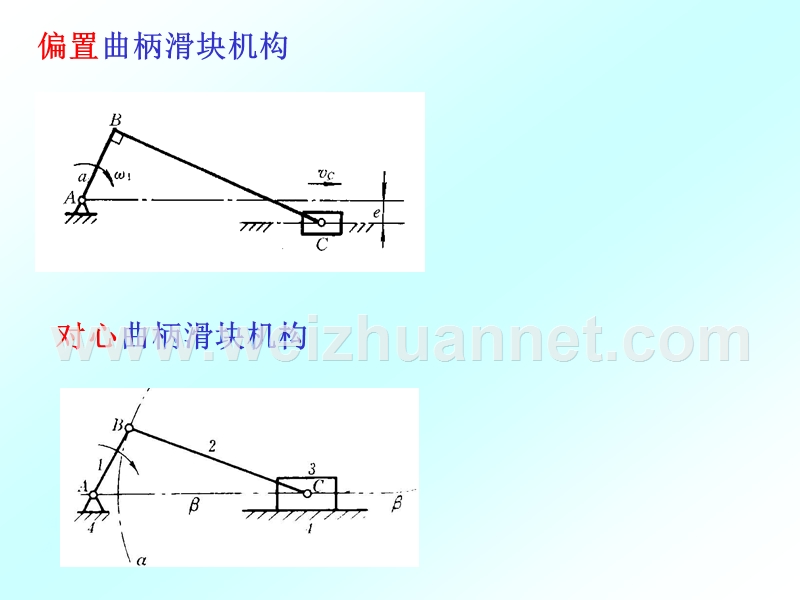 机械原理复习题第8章平面连杆机构.ppt_第2页