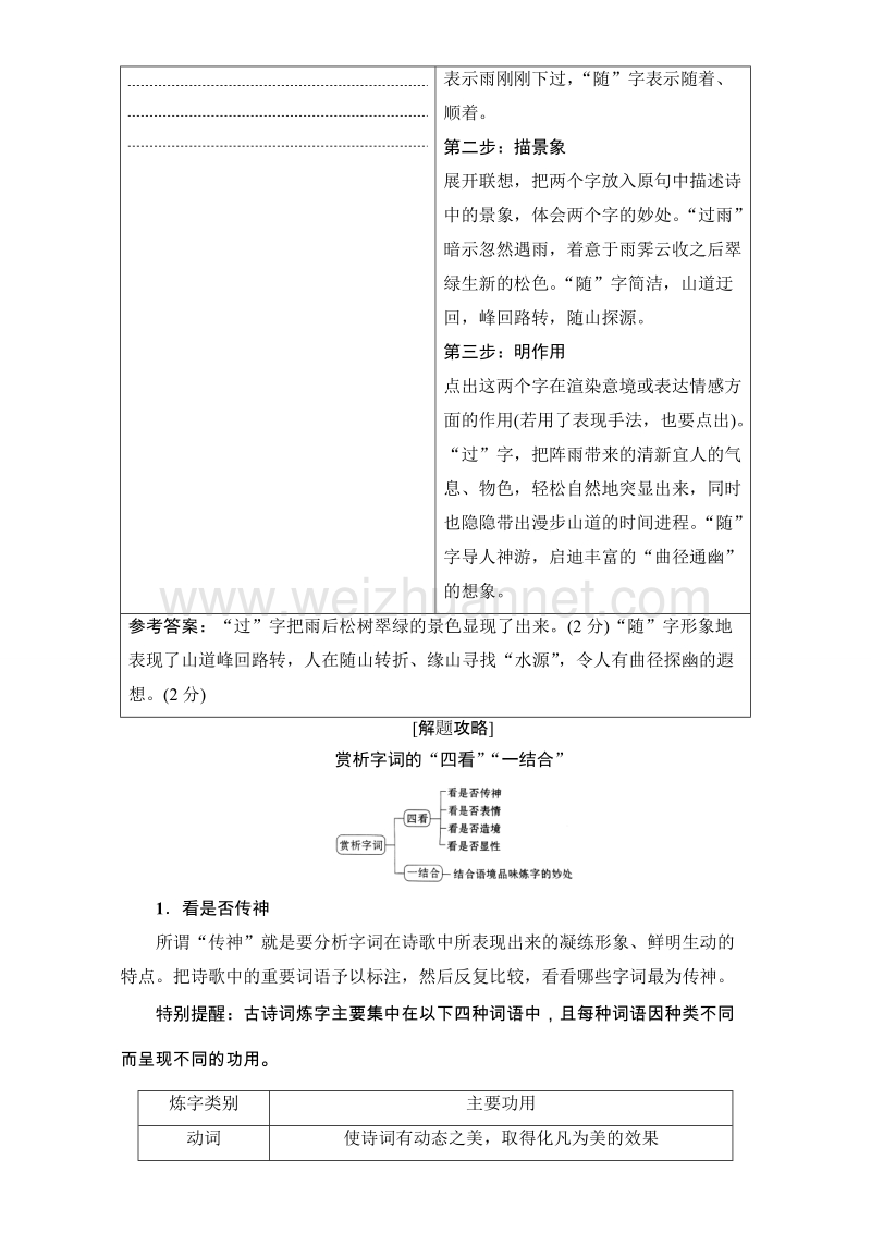 【课堂新坐标】苏教版高中语文选修（唐诗宋词）检测-诗歌鉴赏专项培训课程之（四）分析鉴赏诗歌中的字词表达效果 word版含解析.doc_第2页