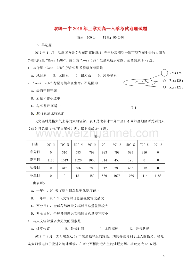 湖南省娄底市双峰县2017_2018学年高一地理下学期开学考试试题.doc_第1页