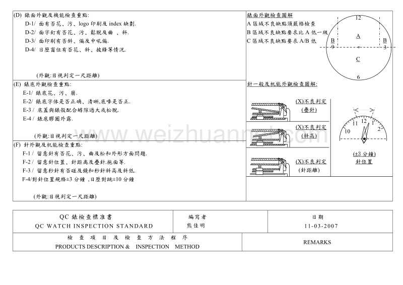 手表品行考验修订本.doc_第3页