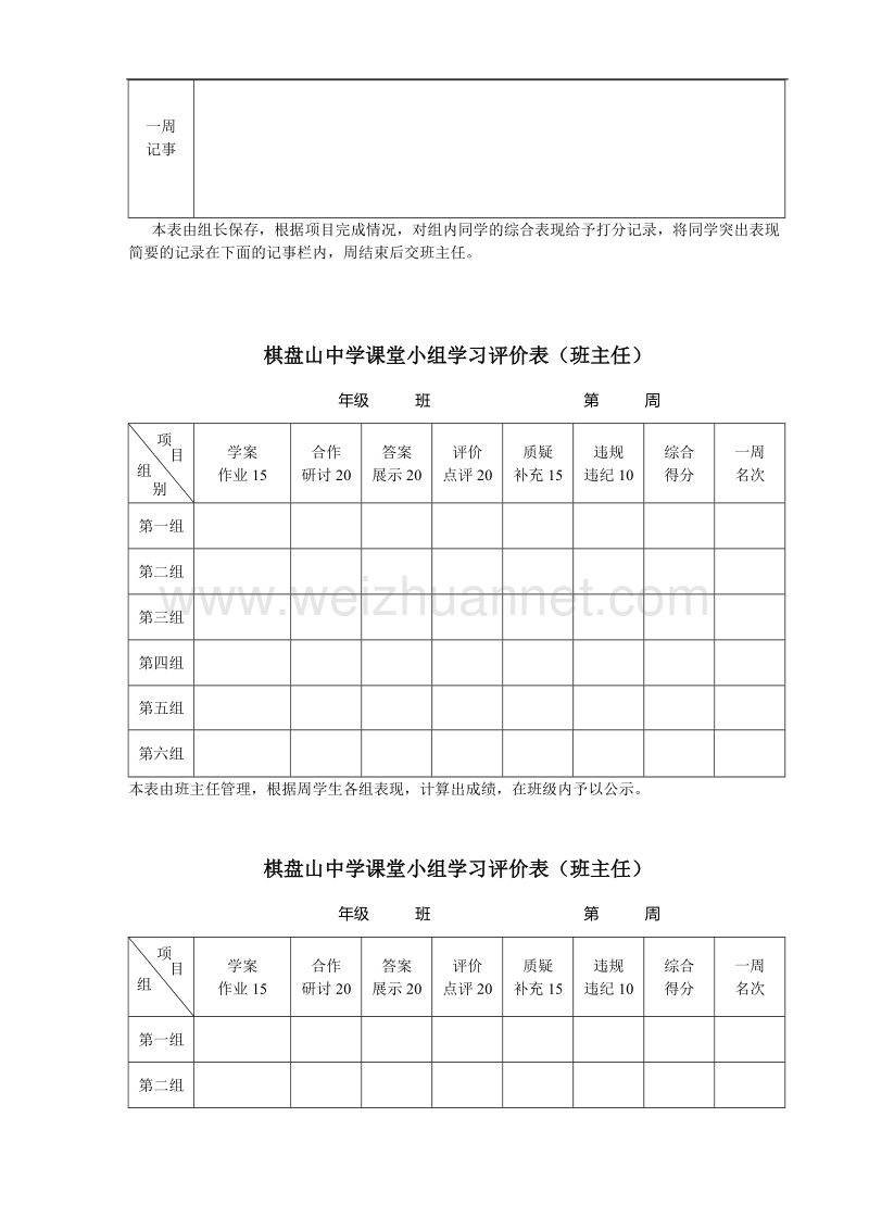 棋盘山中学课堂小组学习评价表.doc_第2页