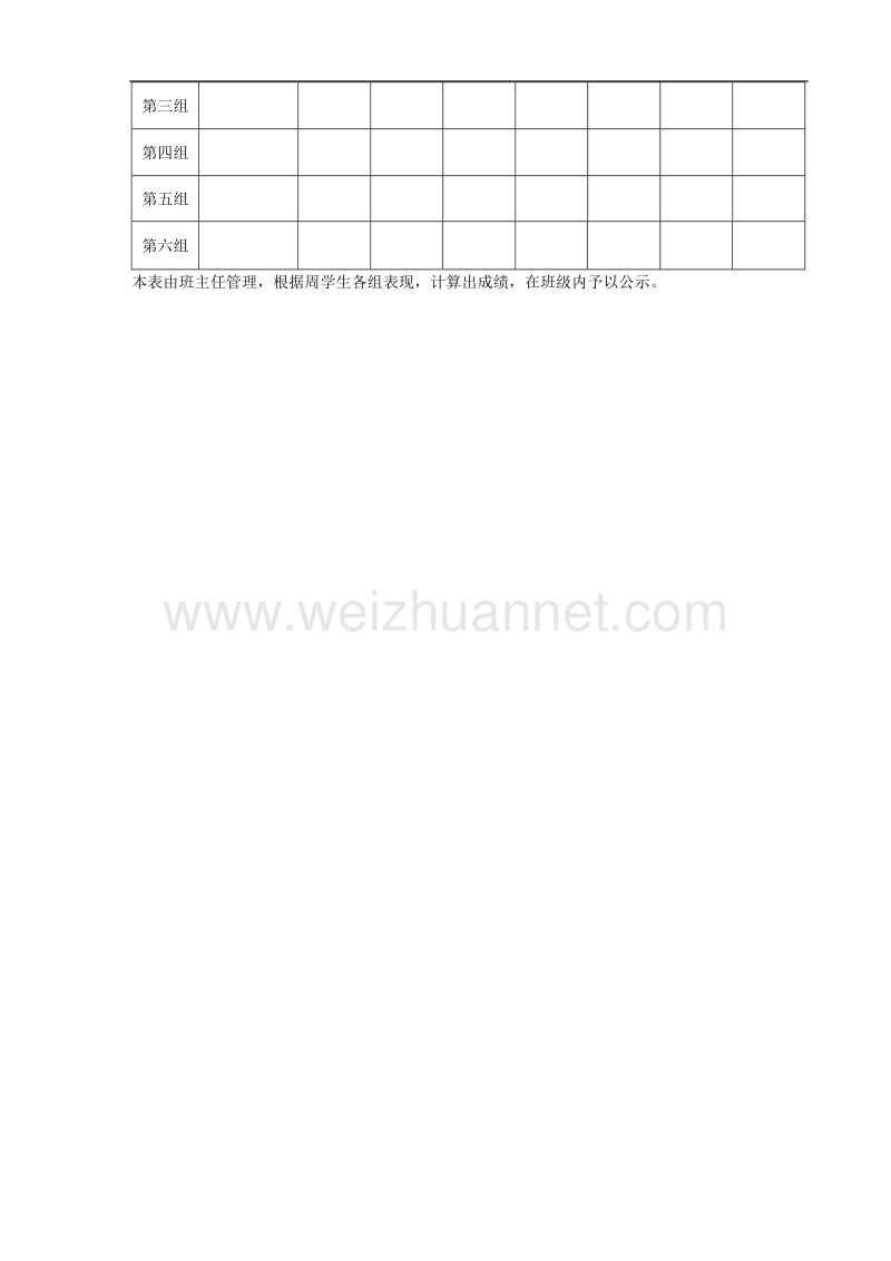 棋盘山中学课堂小组学习评价表.doc_第3页