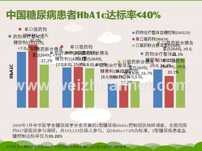 注射无小事案例分享.pptx_第3页