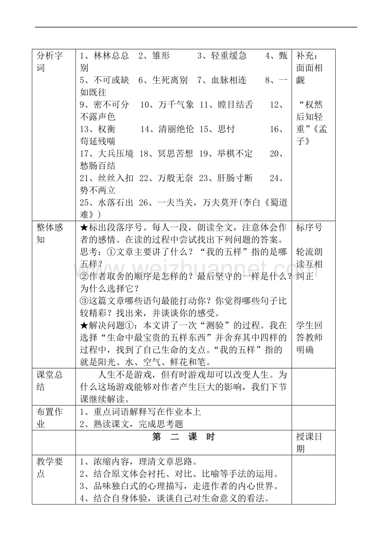 山西省运城市康杰中学高一语文苏教版必修1教案 我的五样 2.doc_第2页