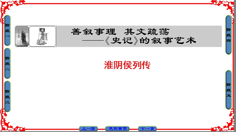 【课堂新坐标】高中语文苏教版选修《史记选读》课件：6 淮阴侯列传.ppt_第1页