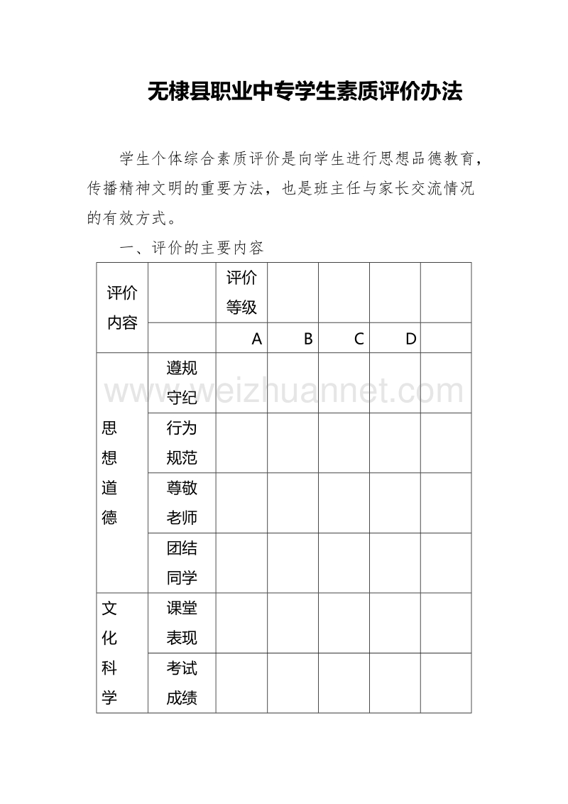 无棣职县业中专学生素质评价办法.doc_第1页