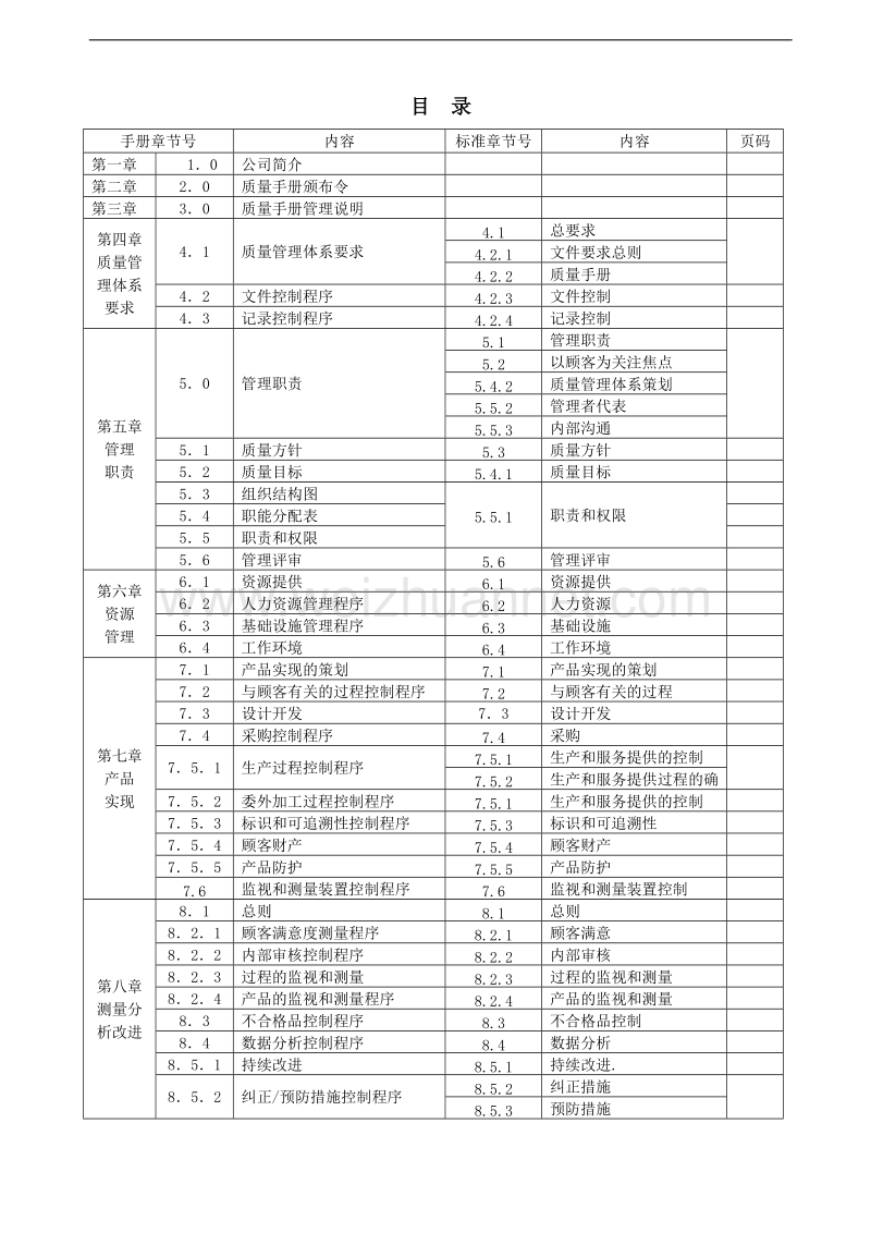 某时装公司质量手册.doc_第2页