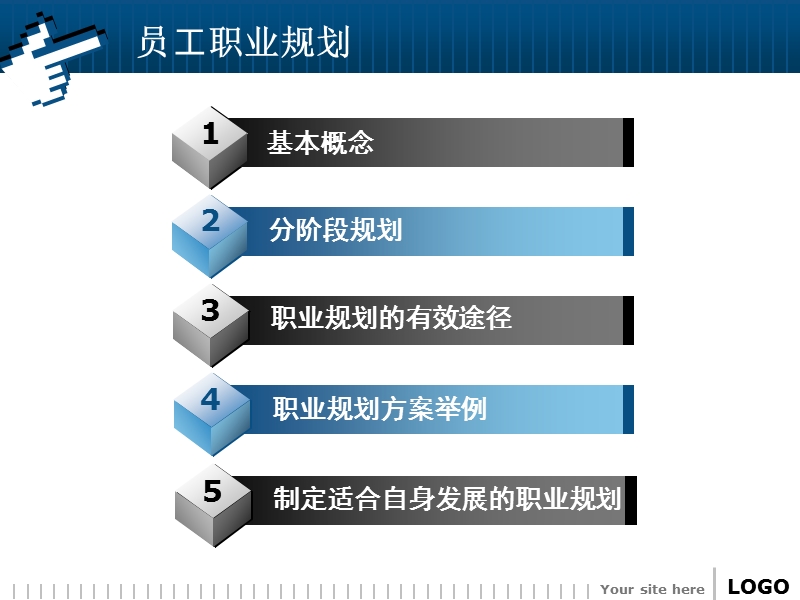 应届毕业生新员工职业规划.ppt_第2页