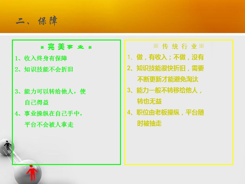 完美直销与传统行业的区别.ppt_第3页