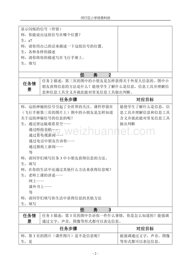 小学信息科技教案集.doc_第2页