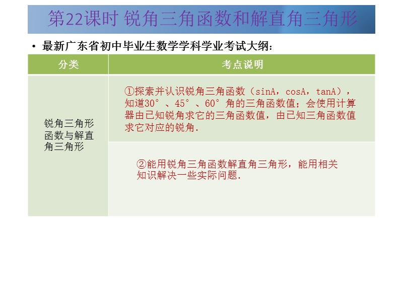 广东省2015中考数学冲刺复习课件：第22课时 锐角三角函数和解直角三角形（共23张ppt）.ppt_第2页