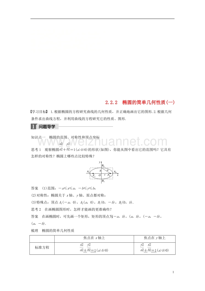 2018版高中数学 第二章 圆锥曲线与方程 2.2.2 椭圆的简单几何性质（1）学案 新人教a版选修2-1.doc_第1页