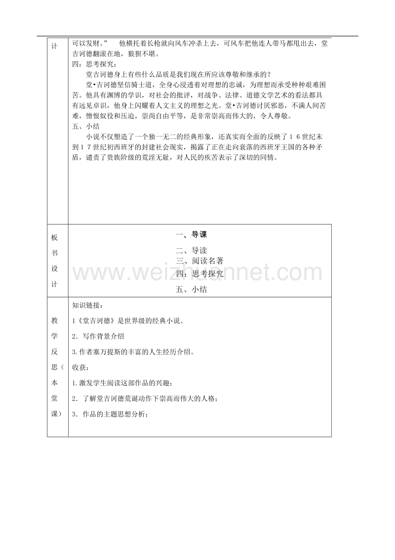 江西省井冈山实验学校高二语文名著《堂吉诃德》导读教案.doc_第2页