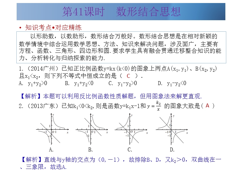 广东省2015中考数学冲刺复习课件：第41课时  数形结合思想（共16张ppt）.ppt_第2页