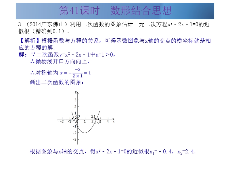 广东省2015中考数学冲刺复习课件：第41课时  数形结合思想（共16张ppt）.ppt_第3页