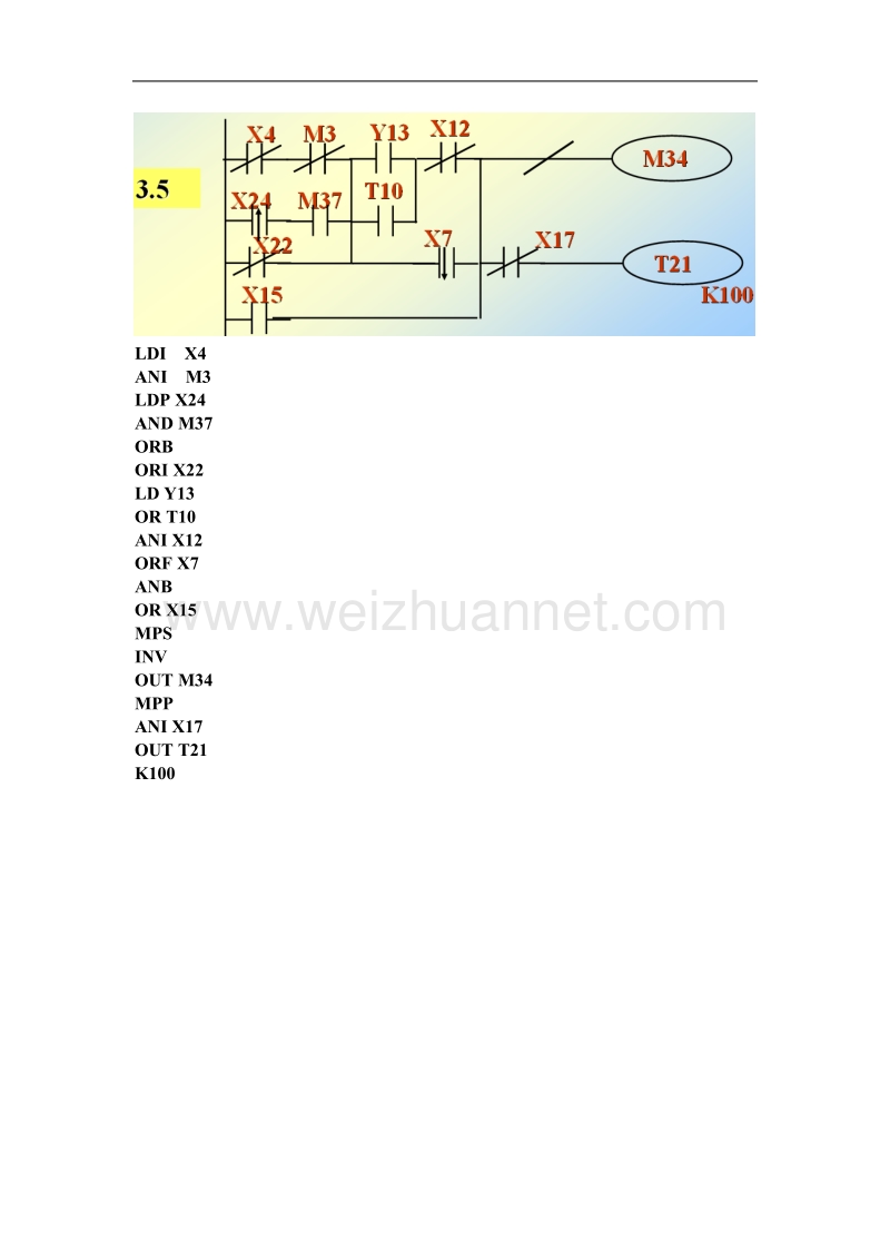 第1--6章答案-plc基础及应用第2版廖常初主编-参考 答案.doc_第3页