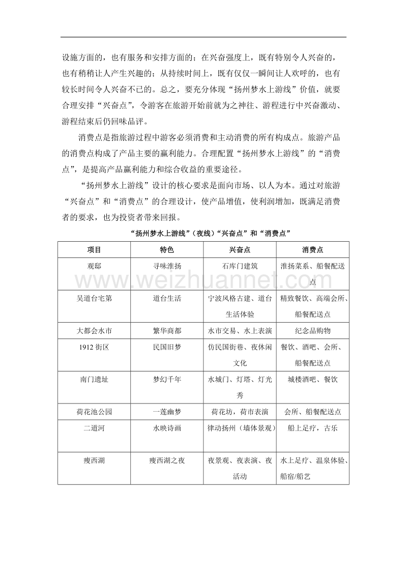 扬州梦水上游线策划方案12.3.doc_第2页