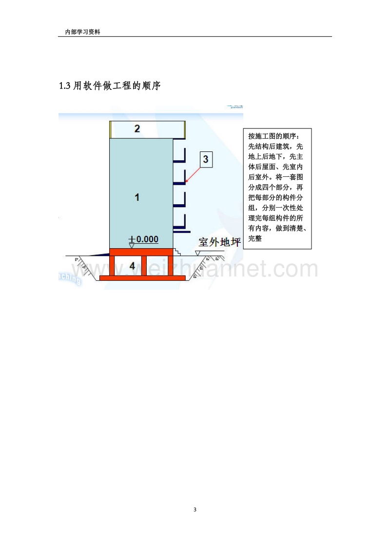 广联达图形算量软件gcl2008基本操作学习课程1.doc_第3页