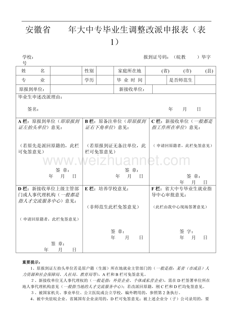 大中专毕业生调整改派、补办报到证申报表.doc_第1页