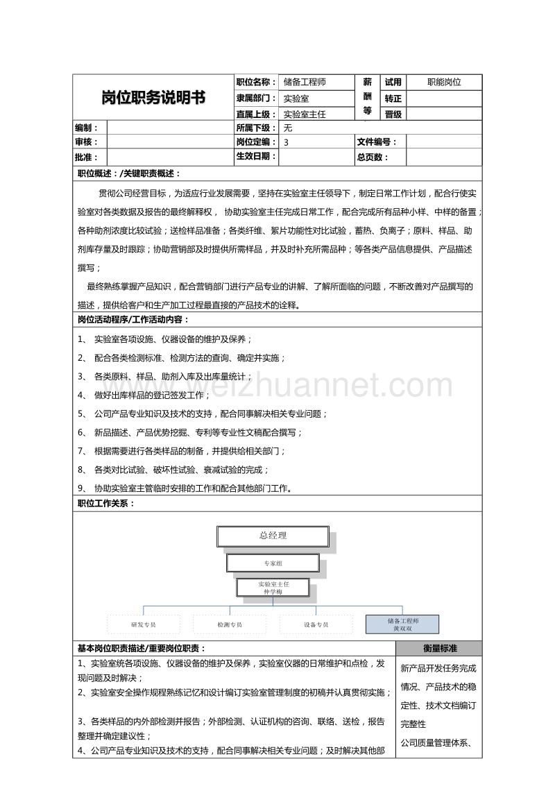 实验室专员岗位职责.doc_第1页