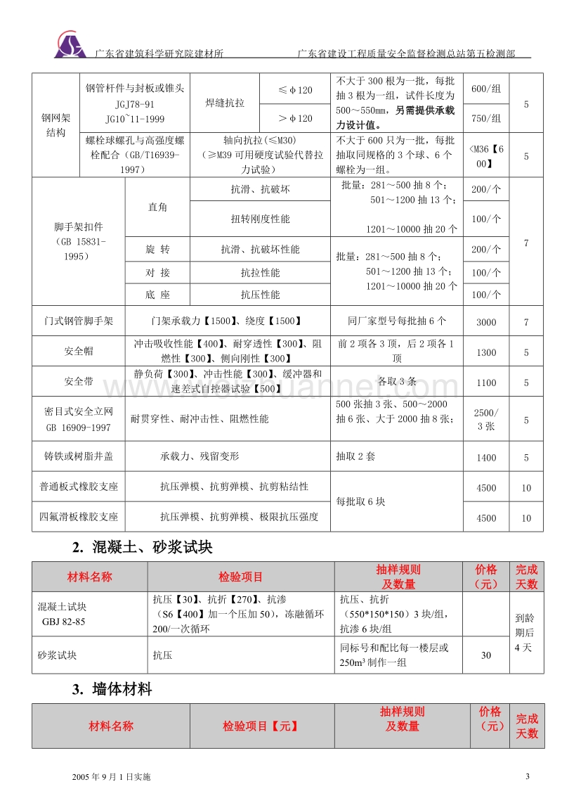 检验项目一览表价格(新收费标准).doc_第3页