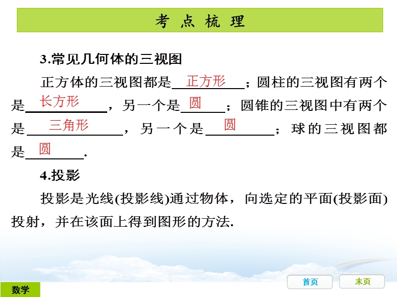 广东省开发区一中人教版2015年初中数学中考复习——第28节：视图与投影（共26张ppt）.ppt_第3页