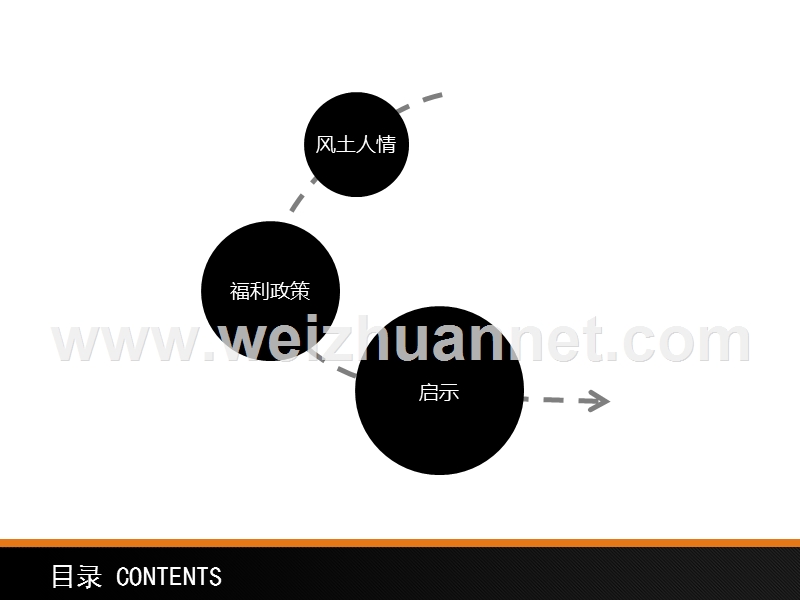 德国-住房保障制度.ppt_第2页