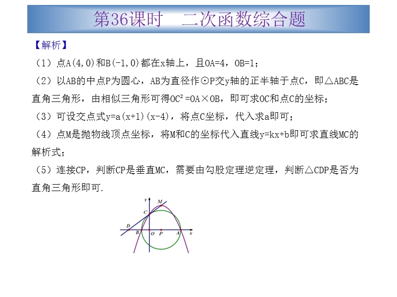 广东省2015中考数学冲刺复习课件：第36课时  二次函数综合题（共33张ppt）.ppt_第3页