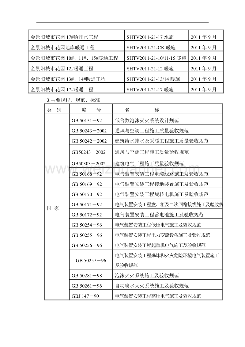 机电工程施工方案编制导则.doc_第3页