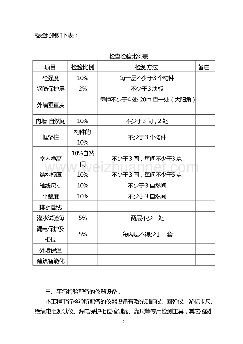 监理质量平行检查方案.doc_第3页