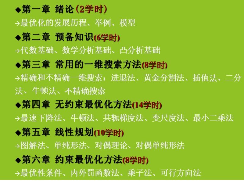 工程优化方法及应用-第一章(2学时).ppt_第3页