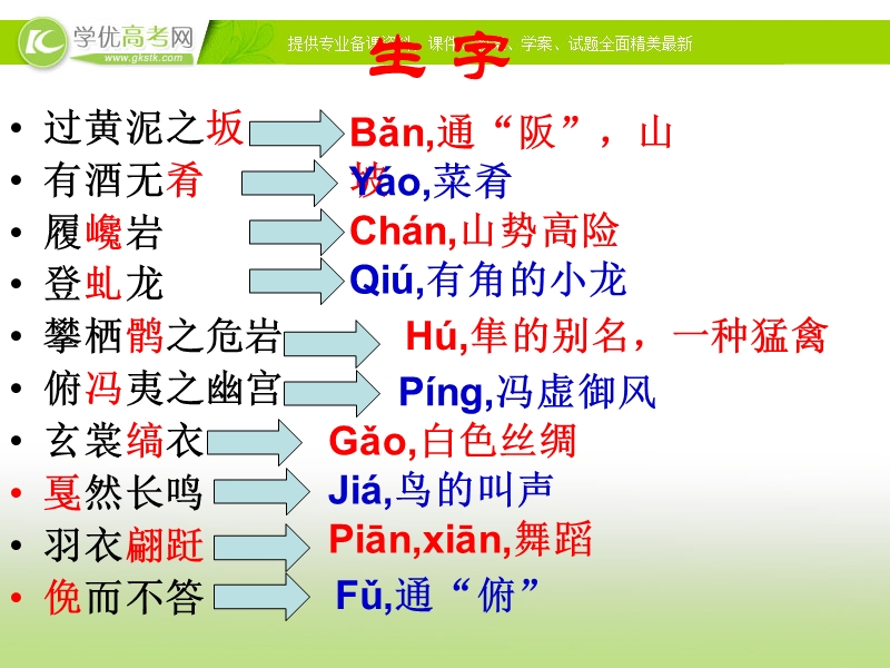 广东专用 语文粤教版选修之唐宋散文选读《后赤壁赋》课件4.ppt_第3页