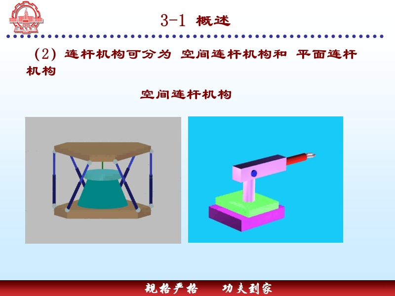 机械原理——平面四连杆结构的设计.pptx_第3页