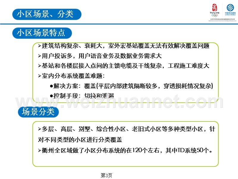 密集居民小区覆盖解决方案.ppt_第3页