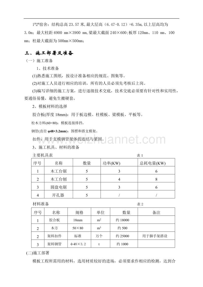 模板施工方案（五）.doc_第2页