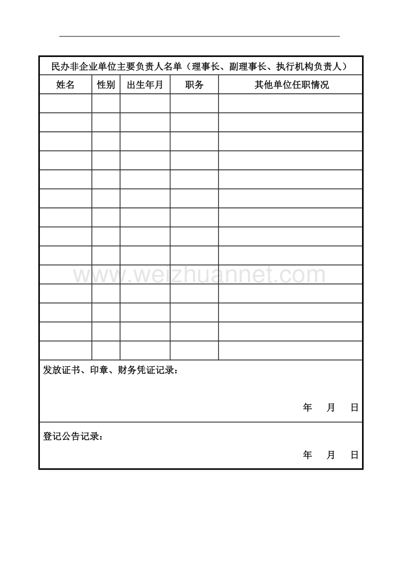 民非法人登记申请表.doc_第3页