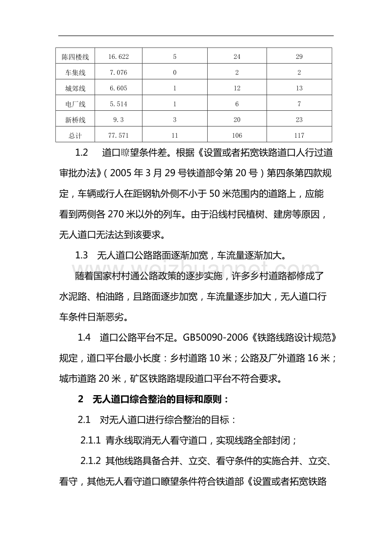 永煤矿区铁路运输环境系统整治方案研究 王春保.doc_第2页