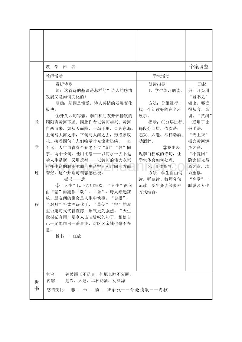 江苏省新沂市高中语文苏教版《唐诗宋词选读》教案：专题三 将进酒.doc_第2页