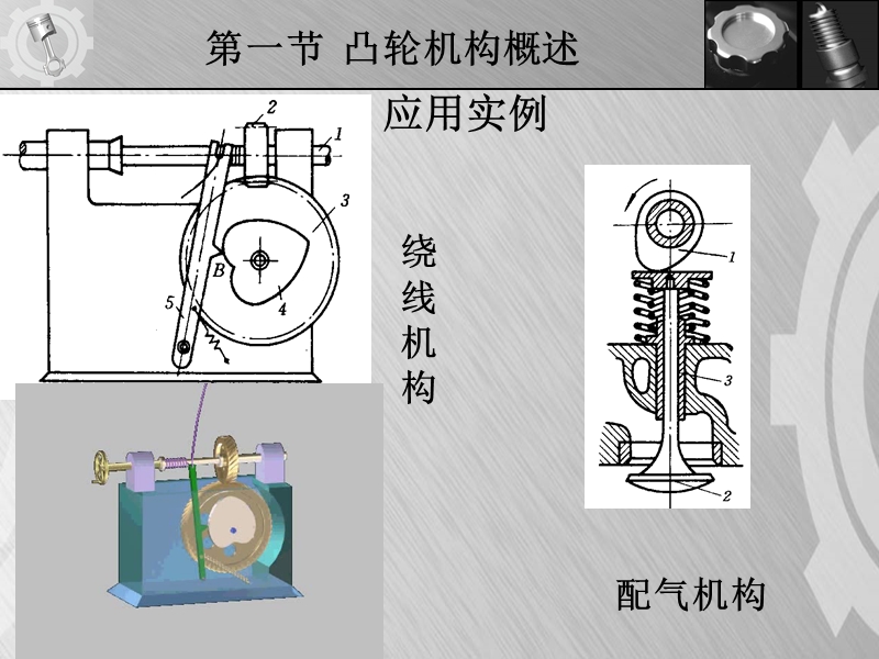 机械设计基础-凸轮机构.ppt_第3页