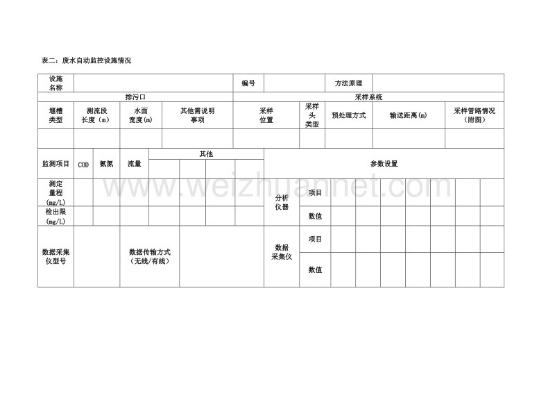 国家规范记录单.doc_第2页