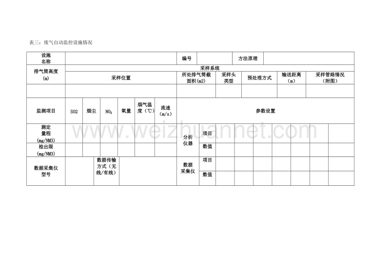 国家规范记录单.doc_第3页