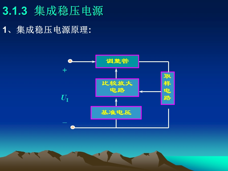 模拟系统中的基本电路模块.ppt_第3页