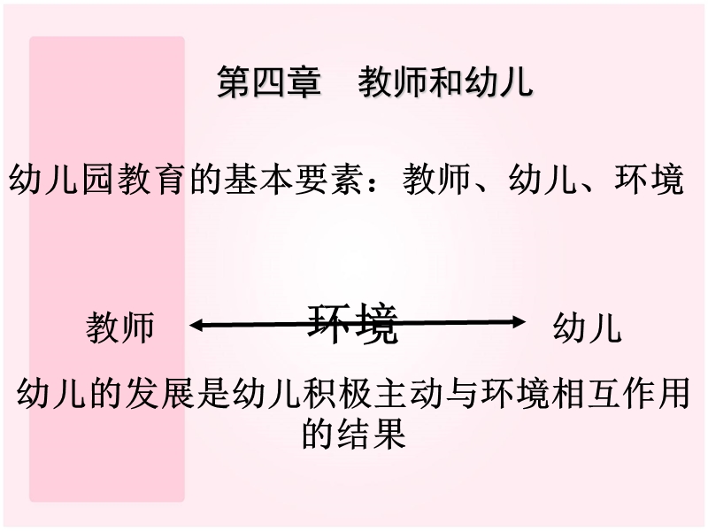 幼儿园教育的基本要素1.ppt_第1页