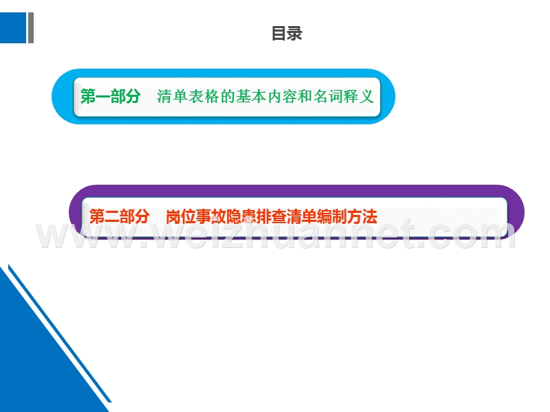 岗位事故隐患排查清单编制指南0.pptx_第3页