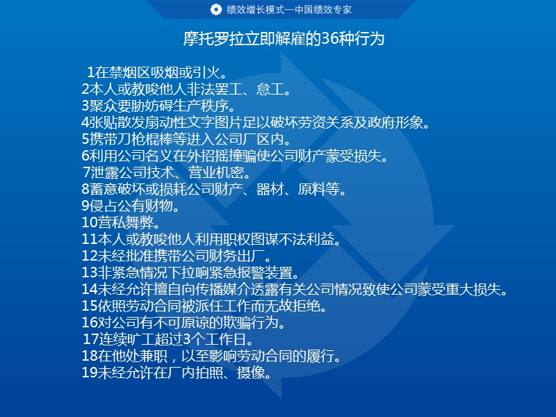 摩托罗拉立即解雇的36种行为.ppt_第1页