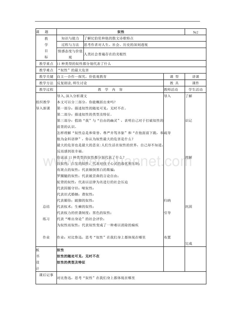 纪伯伦《奴性》教案（人教版选修《外国诗歌散文欣赏》）.doc_第2页